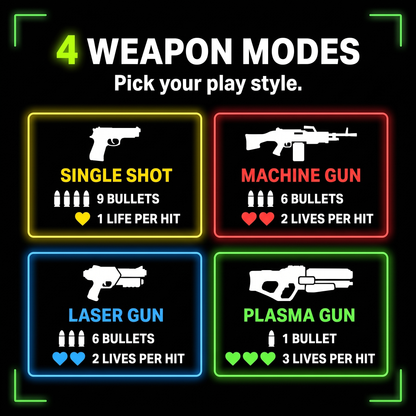 GlowBlasters™
